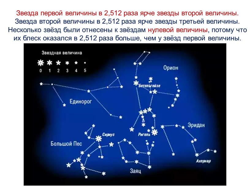 Звезда первой величины в 2,512 раза ярче звезды второй величины