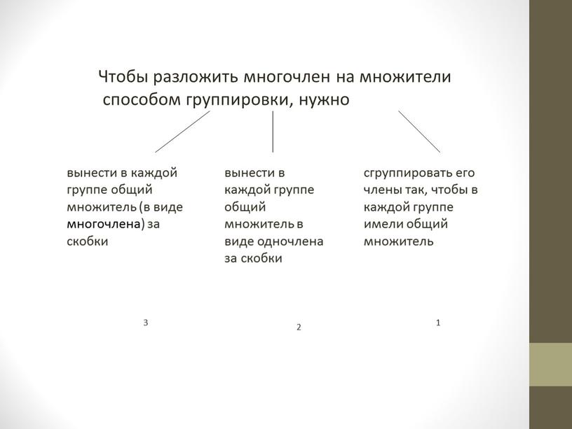 Чтобы разложить многочлен на множители способом группировки, нужно