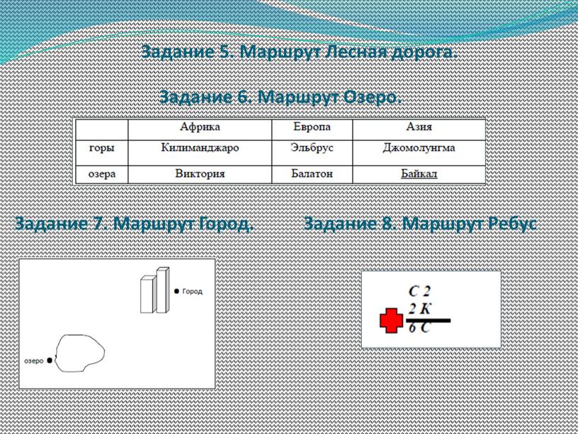 Задание 5. Маршрут Лесная дорога