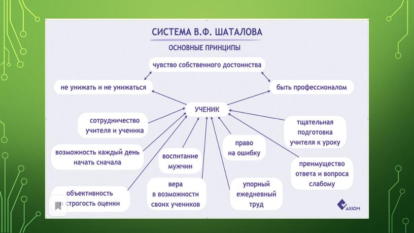 Презентация "Выдающиеся граждане Донбасса: Виктор Фёдорович Шаталов-педагог-новатор"