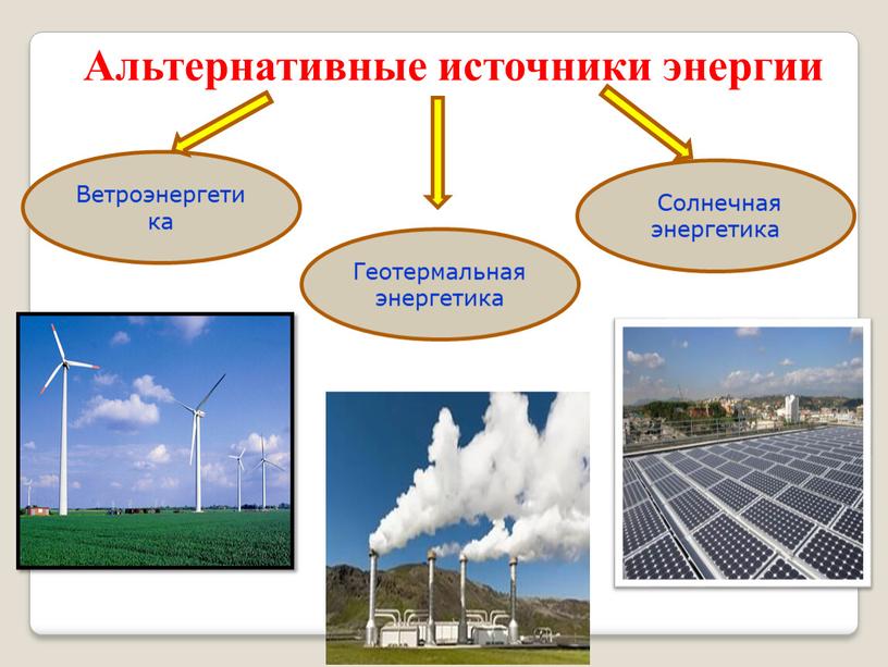 Ветроэнергетика Геотермальная энергетика