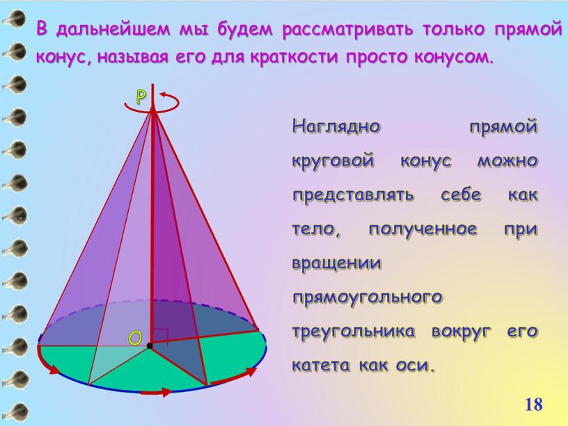 В дальнейшем мы будем рассматривать только прямой конус, называя его для краткости просто конусом