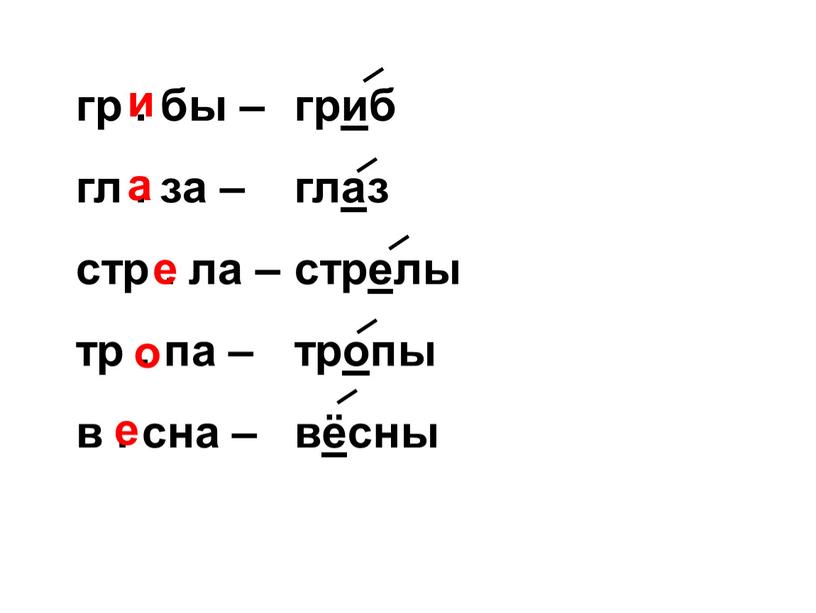 гр . бы – гл . за – стр . ла – тр . па – в . сна – гриб глаз стрелы тропы вёсны…