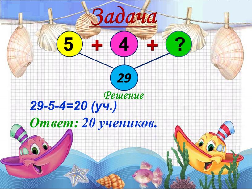 Задача 29 + + Решение 29-5-4=20 (уч