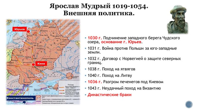 Ярослав Мудрый 1019-1054. Внешняя политика