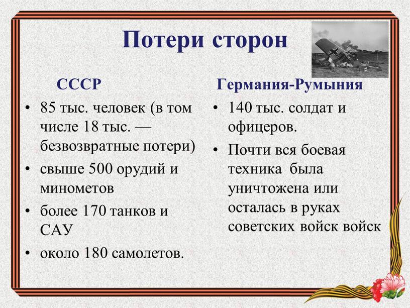 Потери сторон СССР 85 тыс