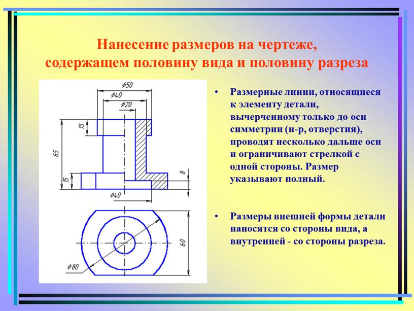 Нанесение размеров на чертеже, содержащем половину вида и половину разреза