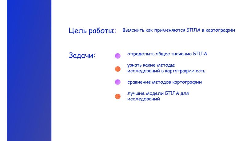 Цель работы: Задачи: Выяснить как применяются