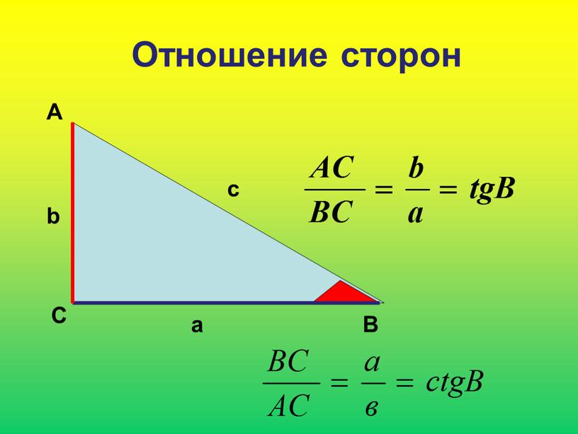 Отношение сторон А С В b c a