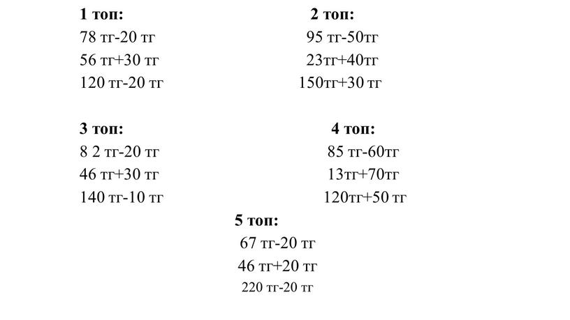 1 топ: 2 топ: 78 тг-20 тг 95 тг-50тг 56 тг+30 тг 23тг+40тг 120 тг-20 тг 150тг+30 тг 3 топ: 4 топ: 8 2 тг-20…