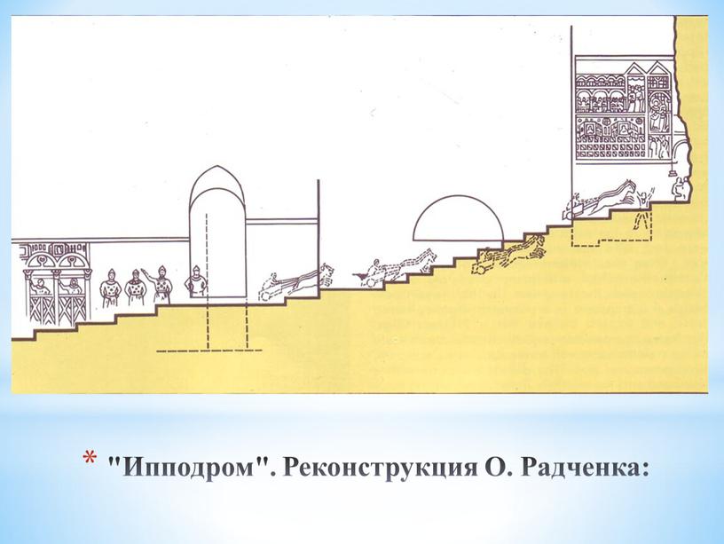 Ипподром". Реконструкция О. Радченка: