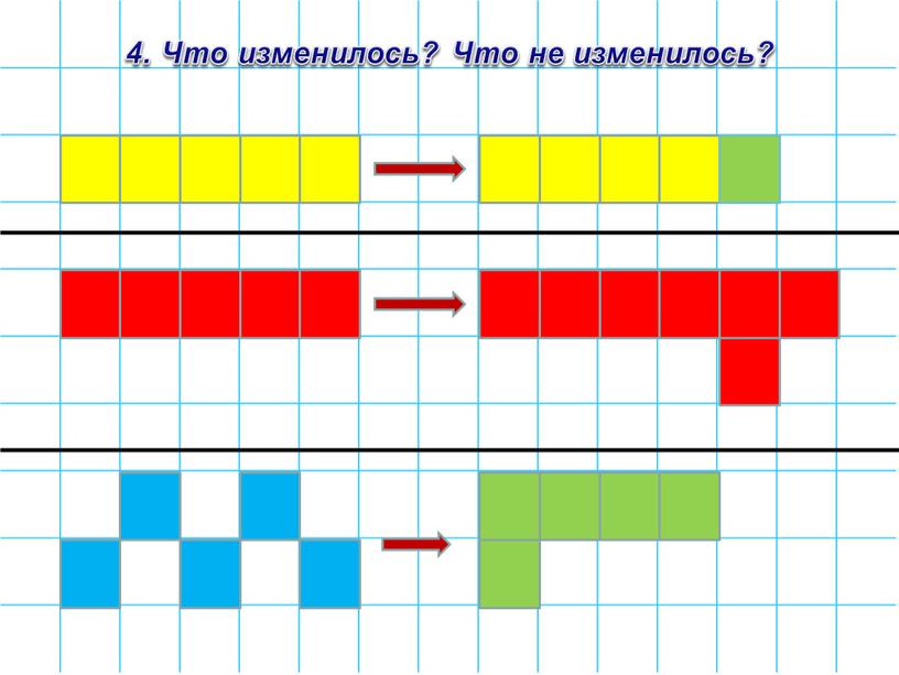 Что изменилось? Что не изменилось?