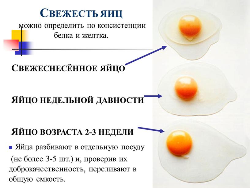 СВЕЖЕСТЬ ЯИЦ можно определить по консистенции белка и желтка