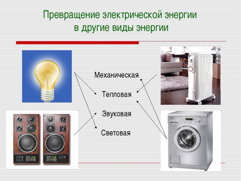 Презентация "Виды энергии"