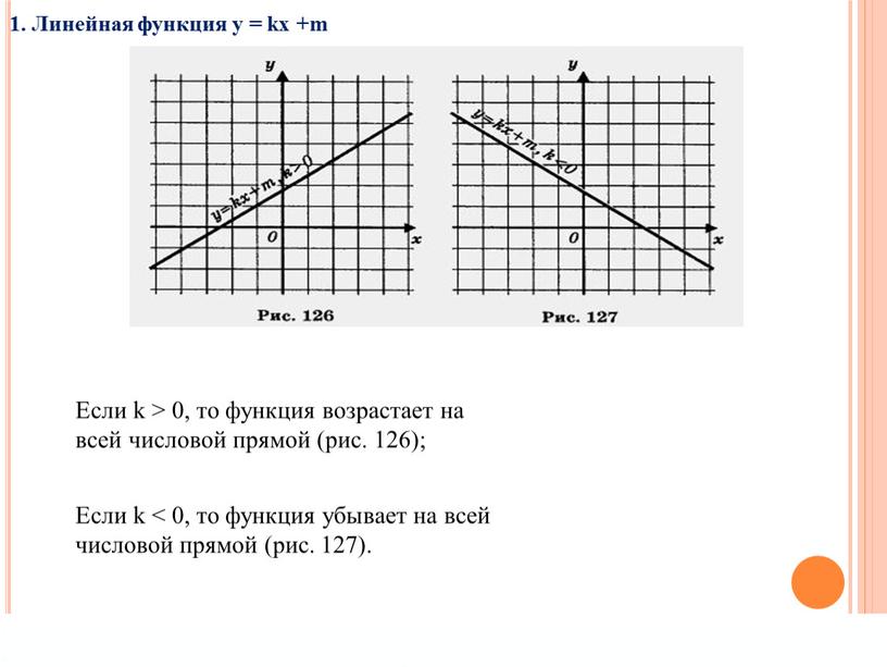 Если k > 0, то функция возрастает на всей числовой прямой (рис