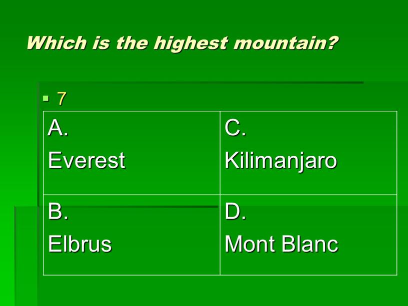 Which is the highest mountain? 7