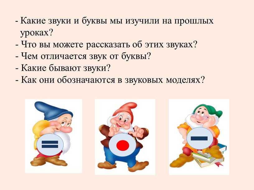 Какие звуки и буквы мы изучили на прошлых уроках? -