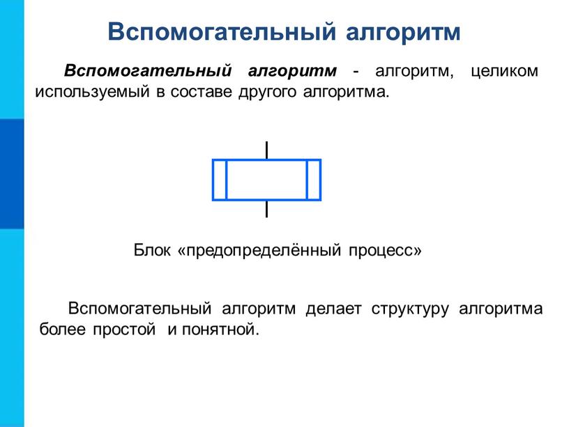 Вспомогательный алгоритм Вспомогательный алгоритм - алгоритм, целиком используемый в составе другого алгоритма