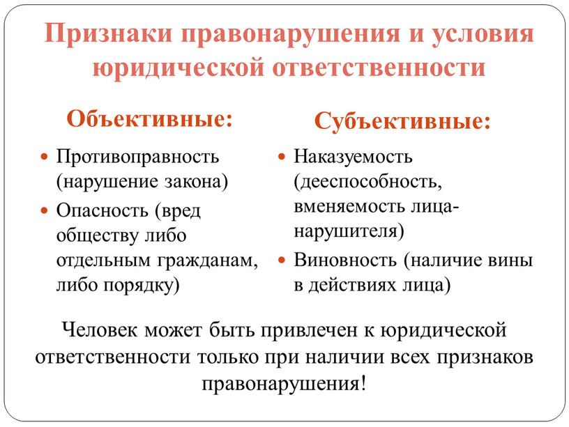 Признаки правонарушения и условия юридической ответственности