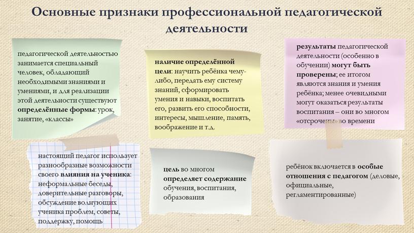 Основные признаки профессиональной педагогической деятельности