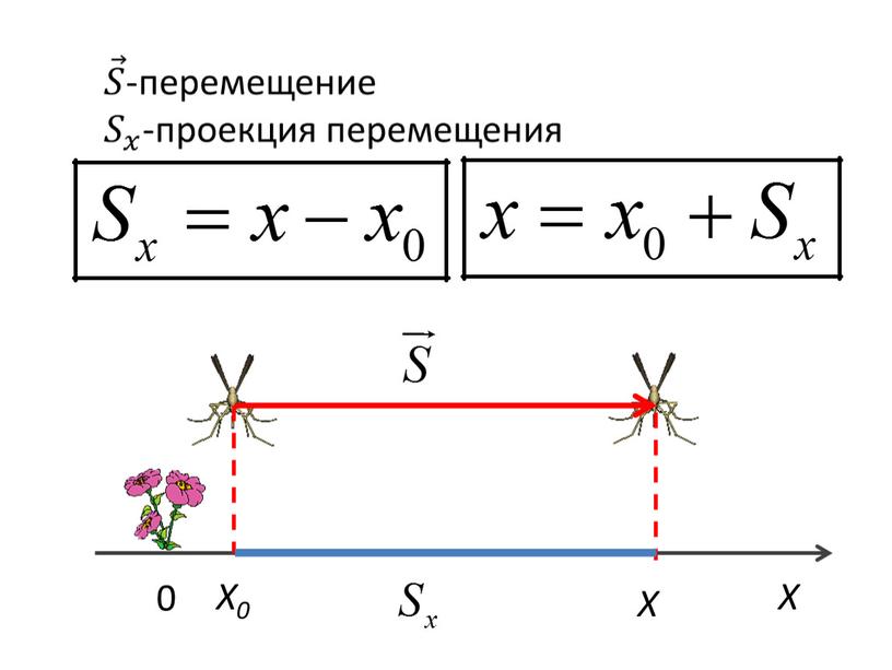 Определение координат по фото