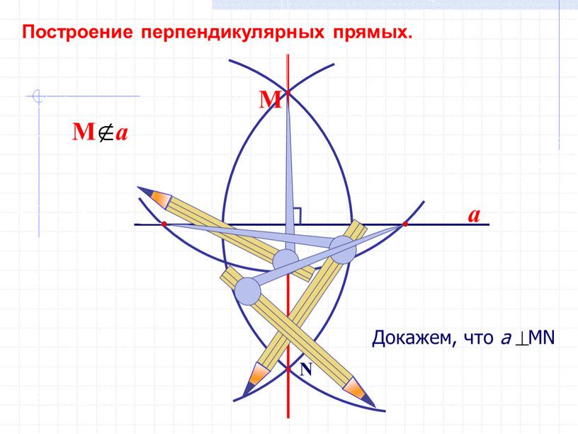 N М Построение перпендикулярных прямых