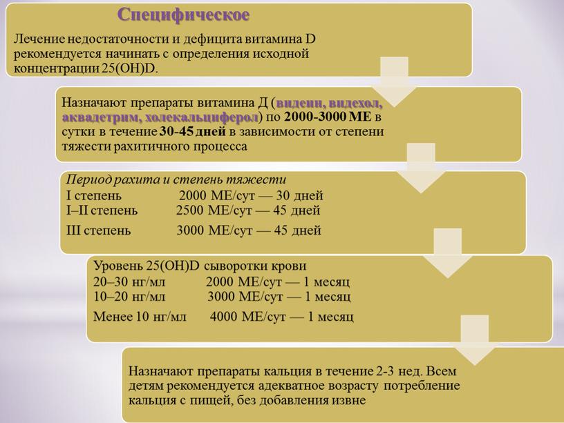 Презентация лекции «Диагностика и лечение рахита, спазмофилии, гипервитаминоза Д»