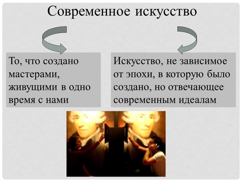 Современное искусство То, что создано мастерами, живущими в одно время с нами