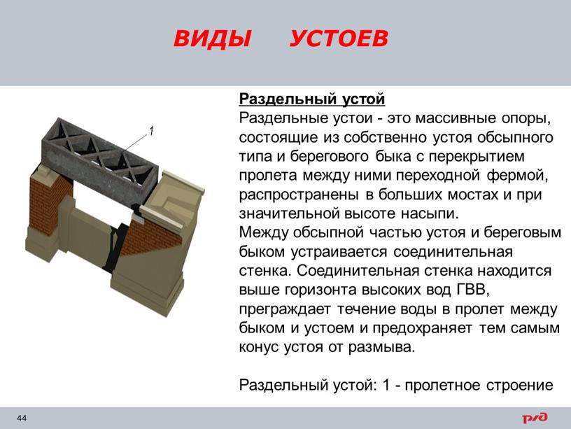 ВИДЫ УСТОЕВ Раздельный устой