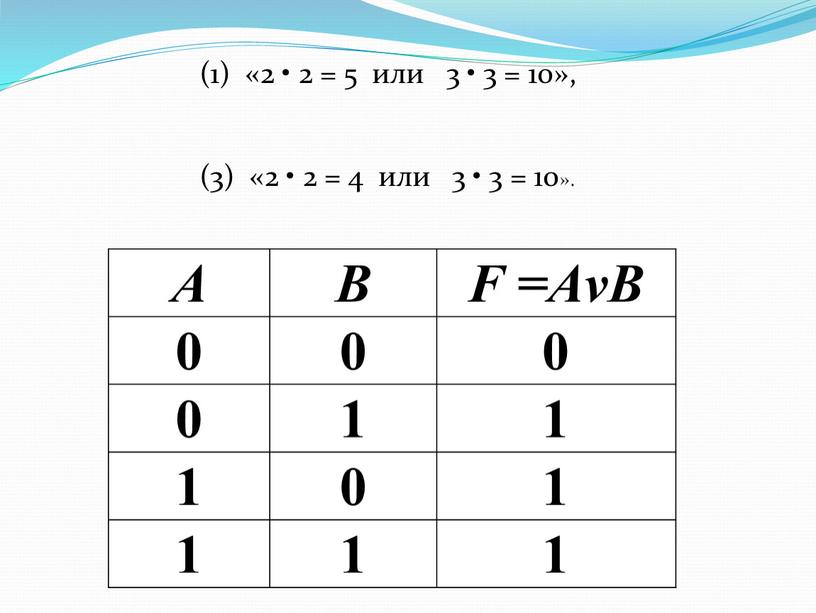 (1) «2 • 2 = 5 или 3 • 3 = 10», (3) «2 • 2 = 4 или 3 • 3 = 10». А…