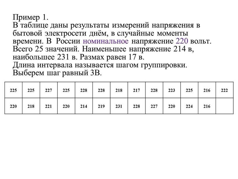 Пример 1. В таблице даны результаты измерений напряжения в бытовой электросети днём, в случайные моменты времени