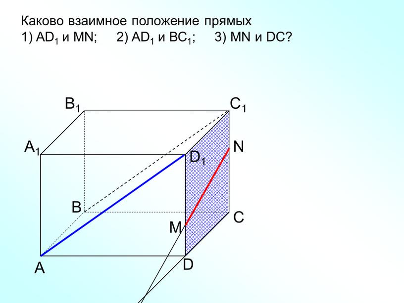 А D С В B1 С1 D1 А1 Каково взаимное положение прямых 1)