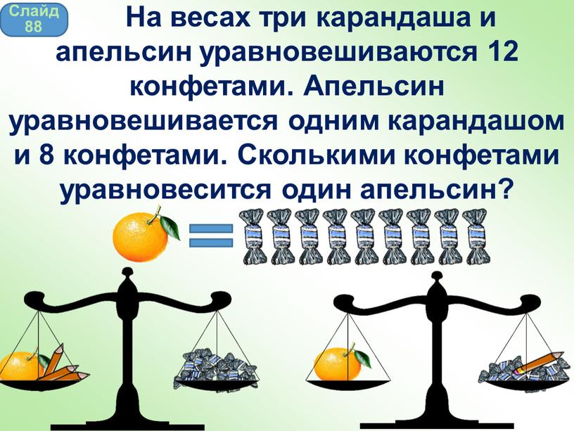 Слайд 88 На весах три карандаша и апельсин уравновешиваются 12 конфетами