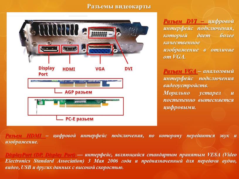 Разъемы видеокарты Разъем HDMI – цифровой интерфейс подключения, по которому передаются звук и изображение