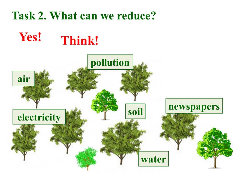 Task 2. What can we reduce? Yes!