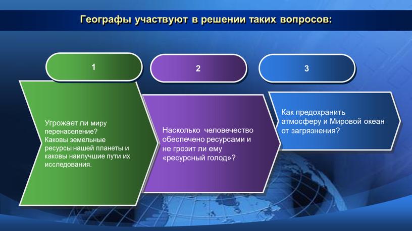 Географы участвуют в решении таких вопросов: