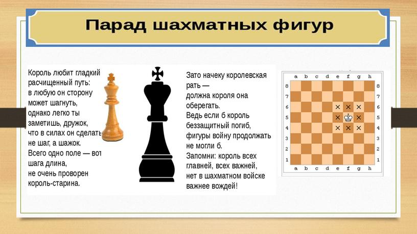 Мастер-класс «Шахматы как средство личностного и интеллектуального развития школьников»