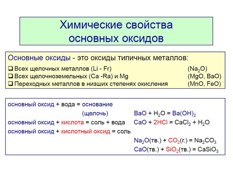 Презентация к уроку химии в 10 классе