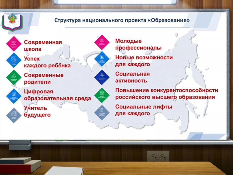 Лингвистическое образование и пути решения задач в процессе обучения иностранному языку