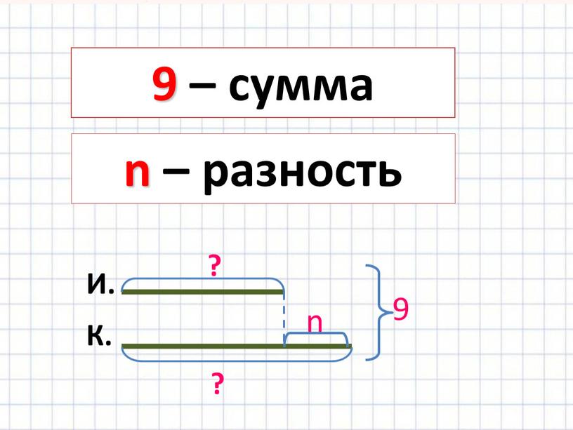 9 – сумма n – разность