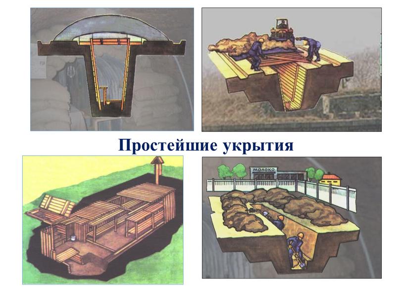 15 Простейшие укрытия