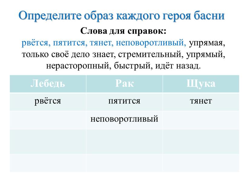 Определите образ каждого героя басни