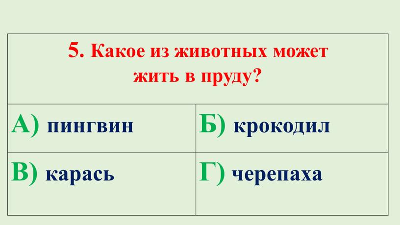 Какое из животных может жить в пруду?