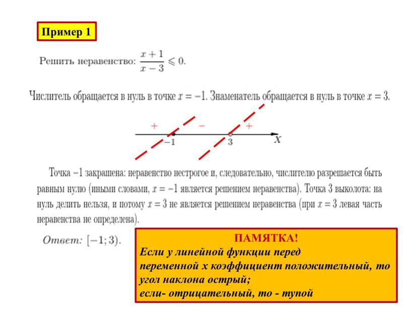 Пример 1 ПАМЯТКА! Если у линейной функции перед переменной х коэффициент положительный, то угол наклона острый; если- отрицательный, то - тупой