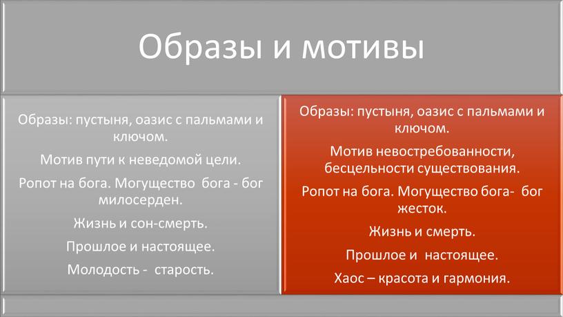 А.С. Пушкин «И путник усталый на Бога роптал...» (из цикла «Подражание Корану») – М.Ю. Лермонтов «Три пальмы».