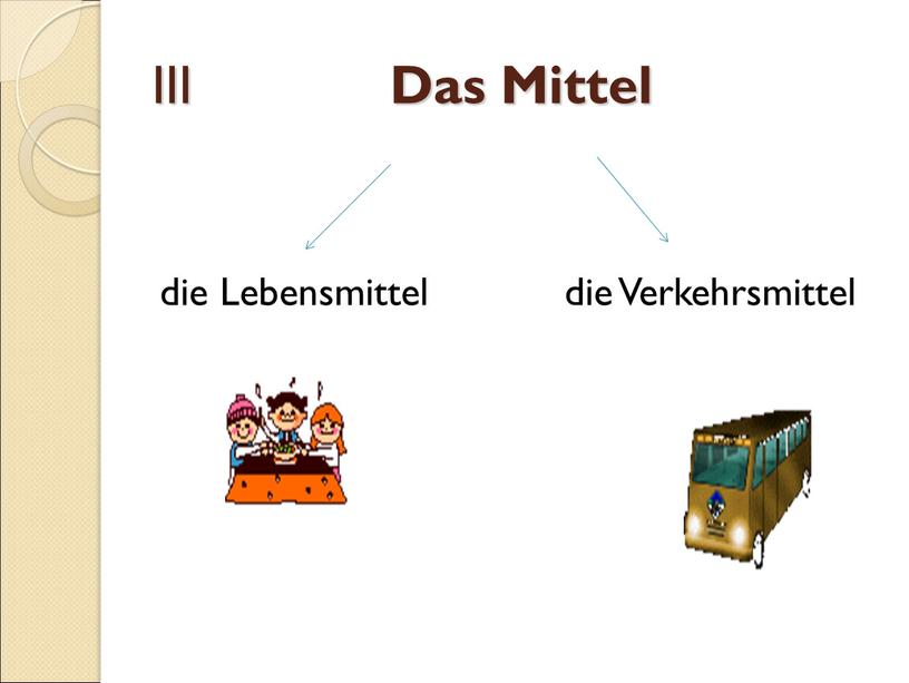 III Das Mittel die