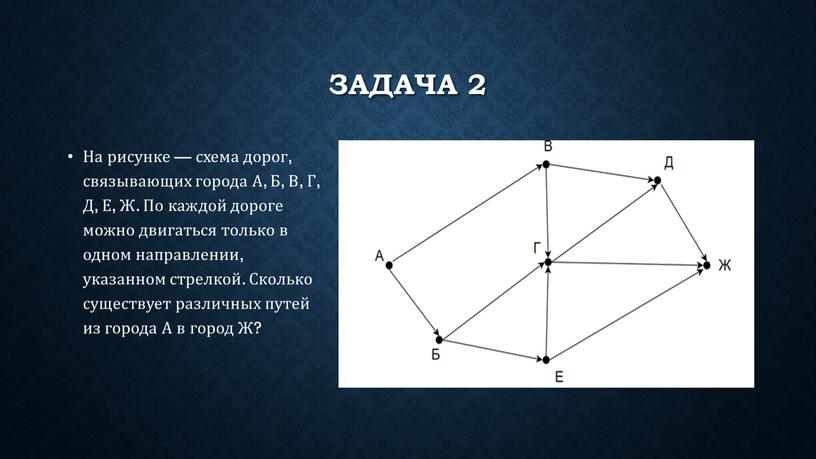 Задача 2 На рисунке — схема дорог, связывающих города