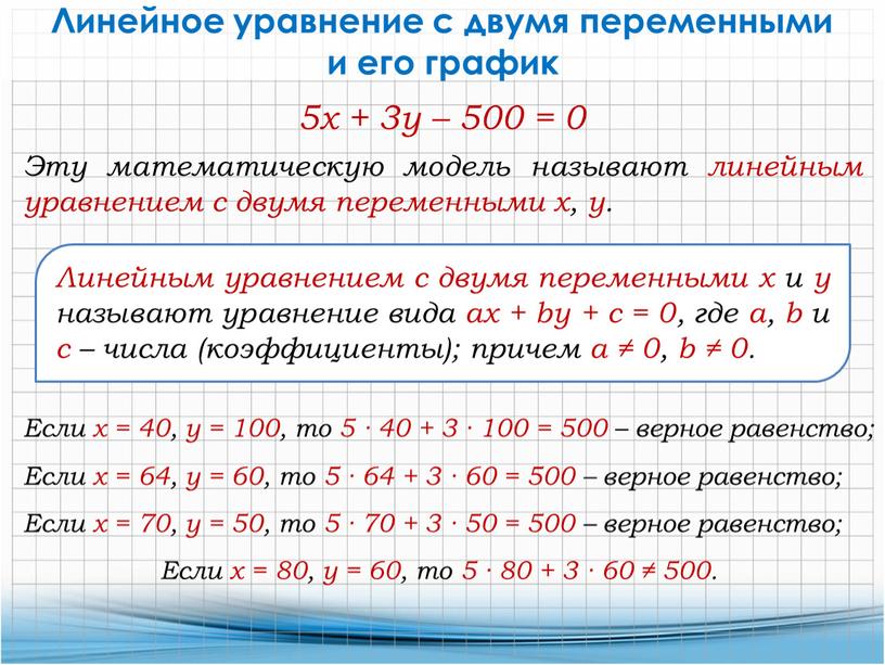 Линейное уравнение с двумя переменными и его график 5х + 3у – 500 = 0