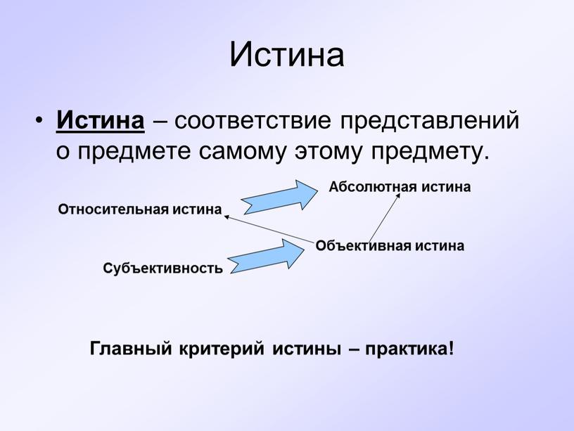 Истина Истина – соответствие представлений о предмете самому этому предмету