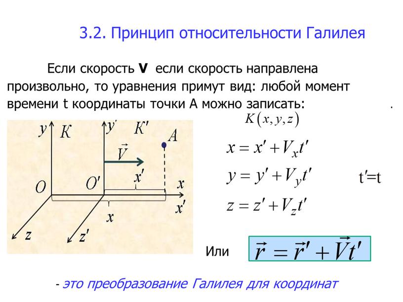 Принцип относительности Галилея